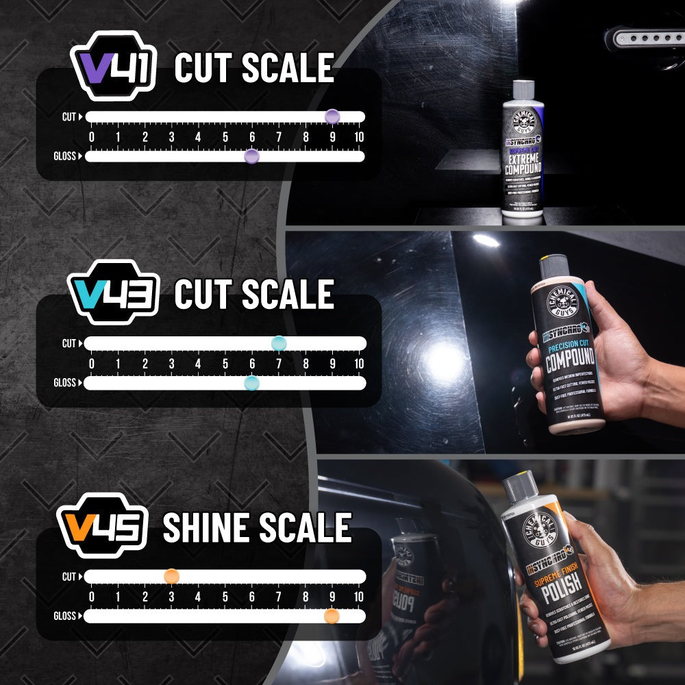 InSynchro Advanced Cut & Polish Bundle
