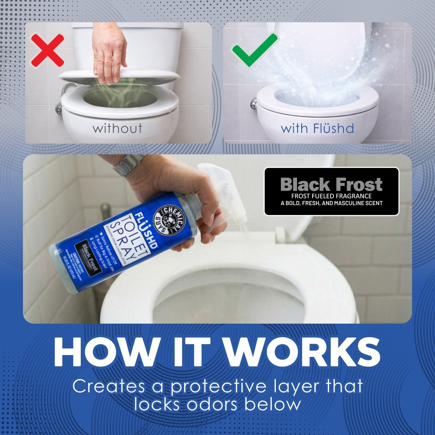 FlüshdTM Toilet Spray