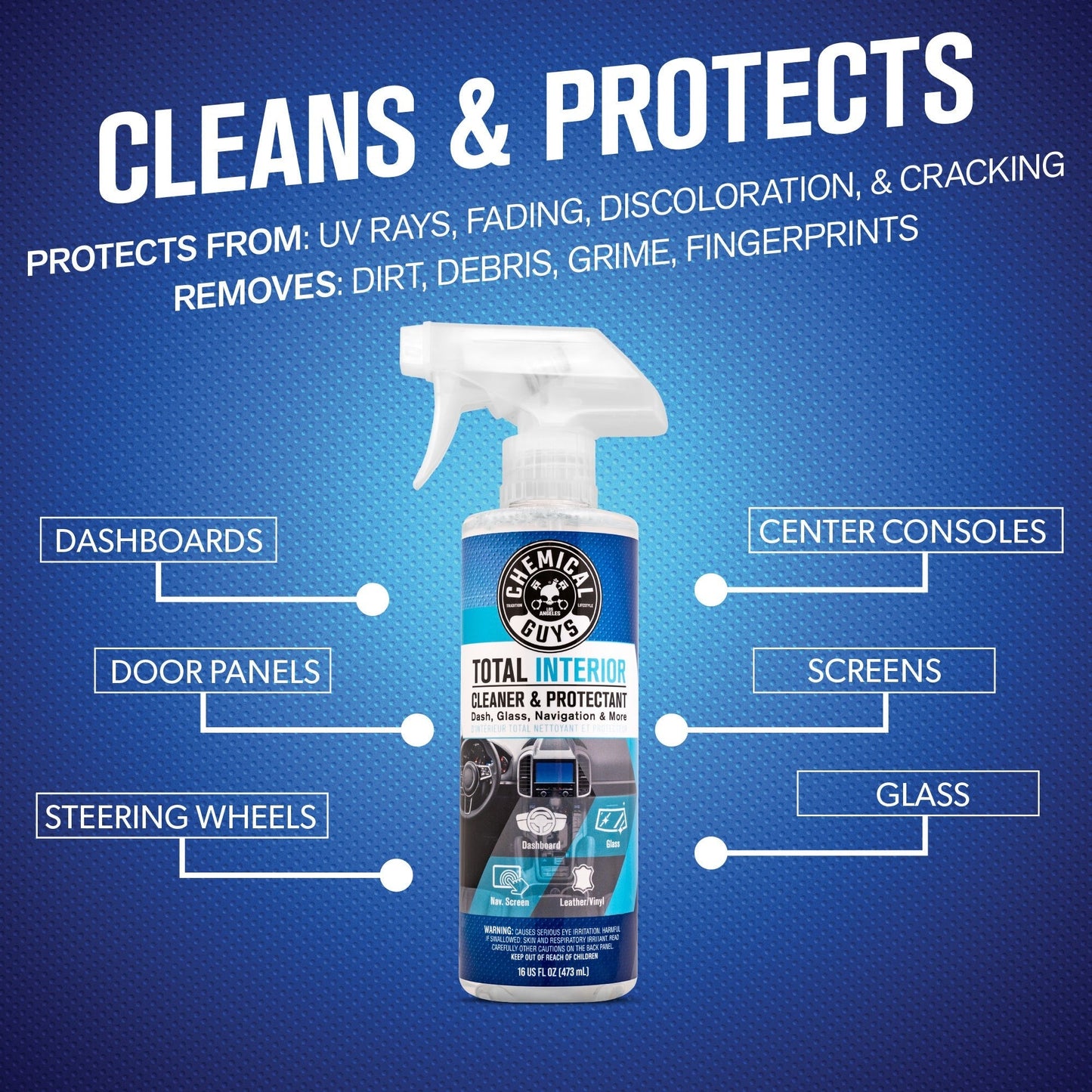 Total Interior Cleaner & Protectant (2-Pack)