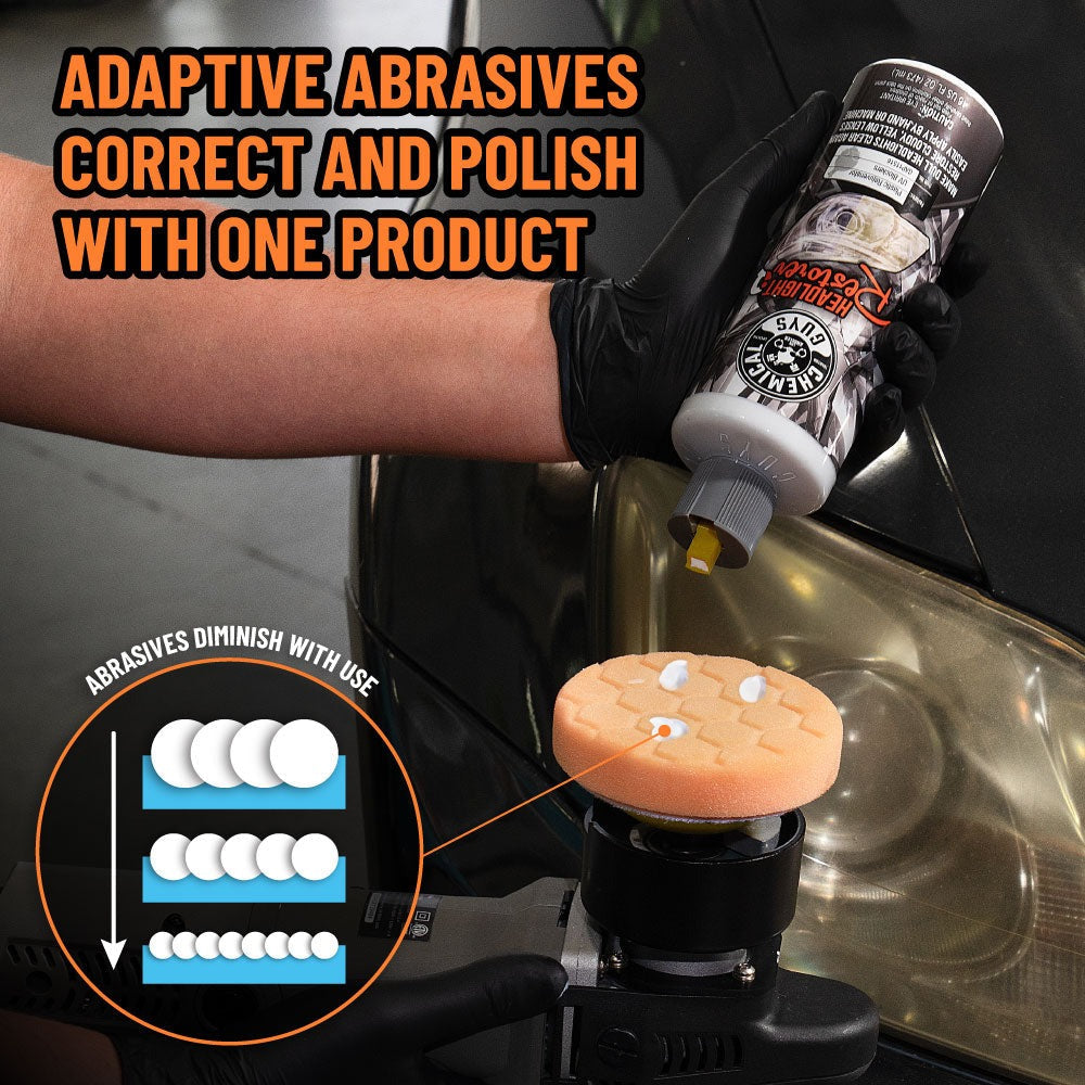 Headlight Restore & Protection Kit